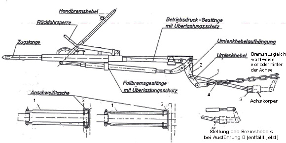 AVM 80 E Zeichnung